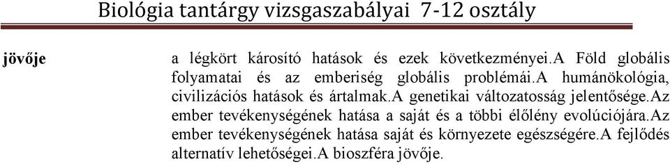 a humánökológia, civilizációs hatások és ártalmak.a genetikai változatosság jelentősége.