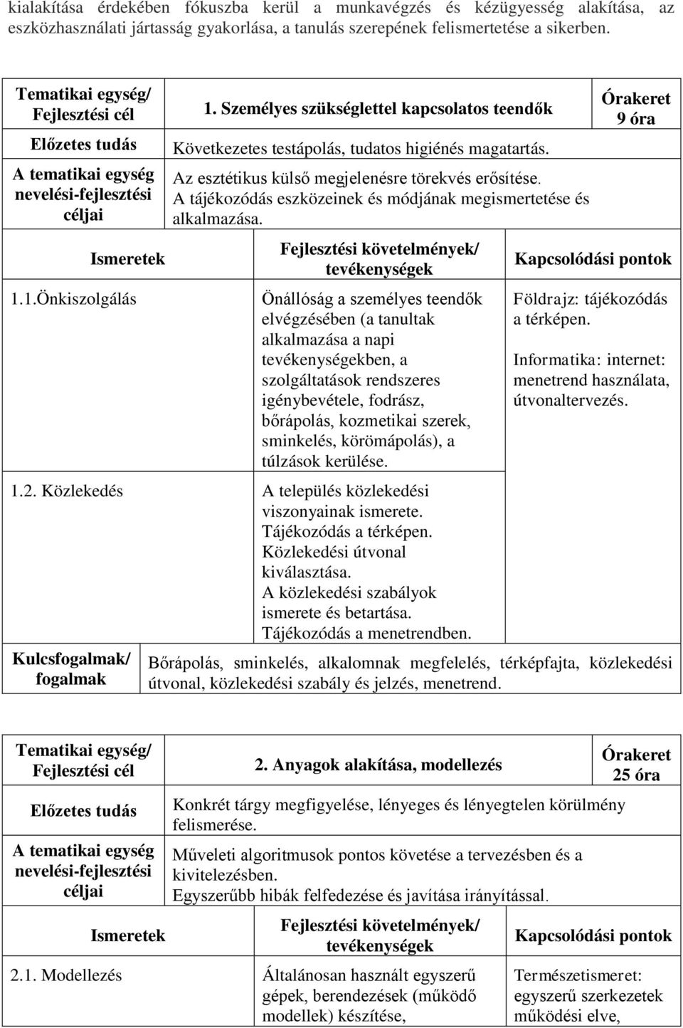 A tájékozódás eszközeinek és módjának megismertetése és alkalmazása. 9 óra 1.