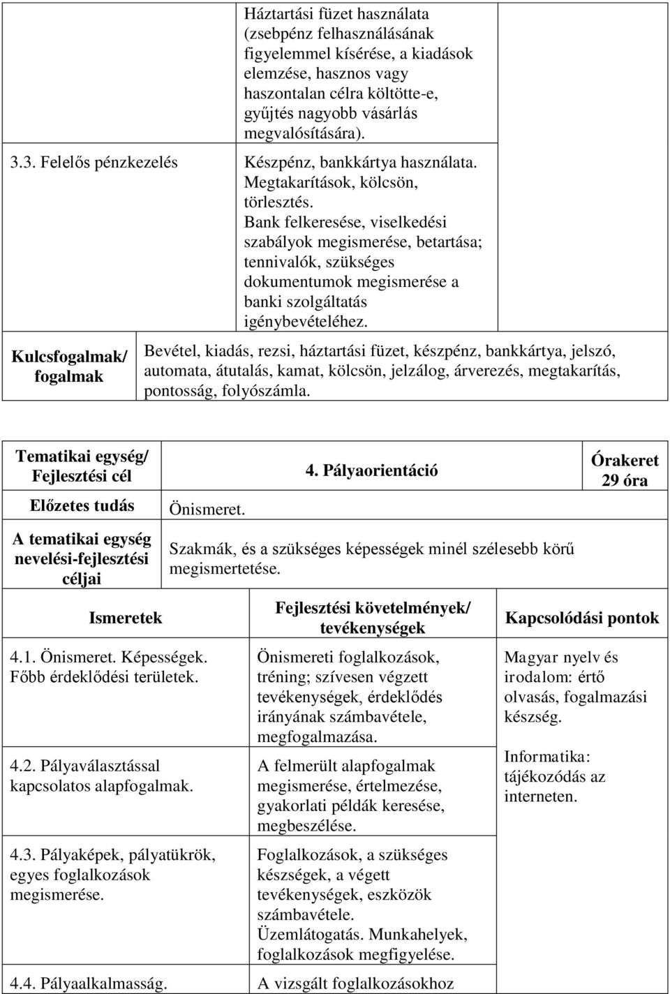 Bank felkeresése, viselkedési szabályok megismerése, betartása; tennivalók, szükséges dokumentumok megismerése a banki szolgáltatás igénybevételéhez.