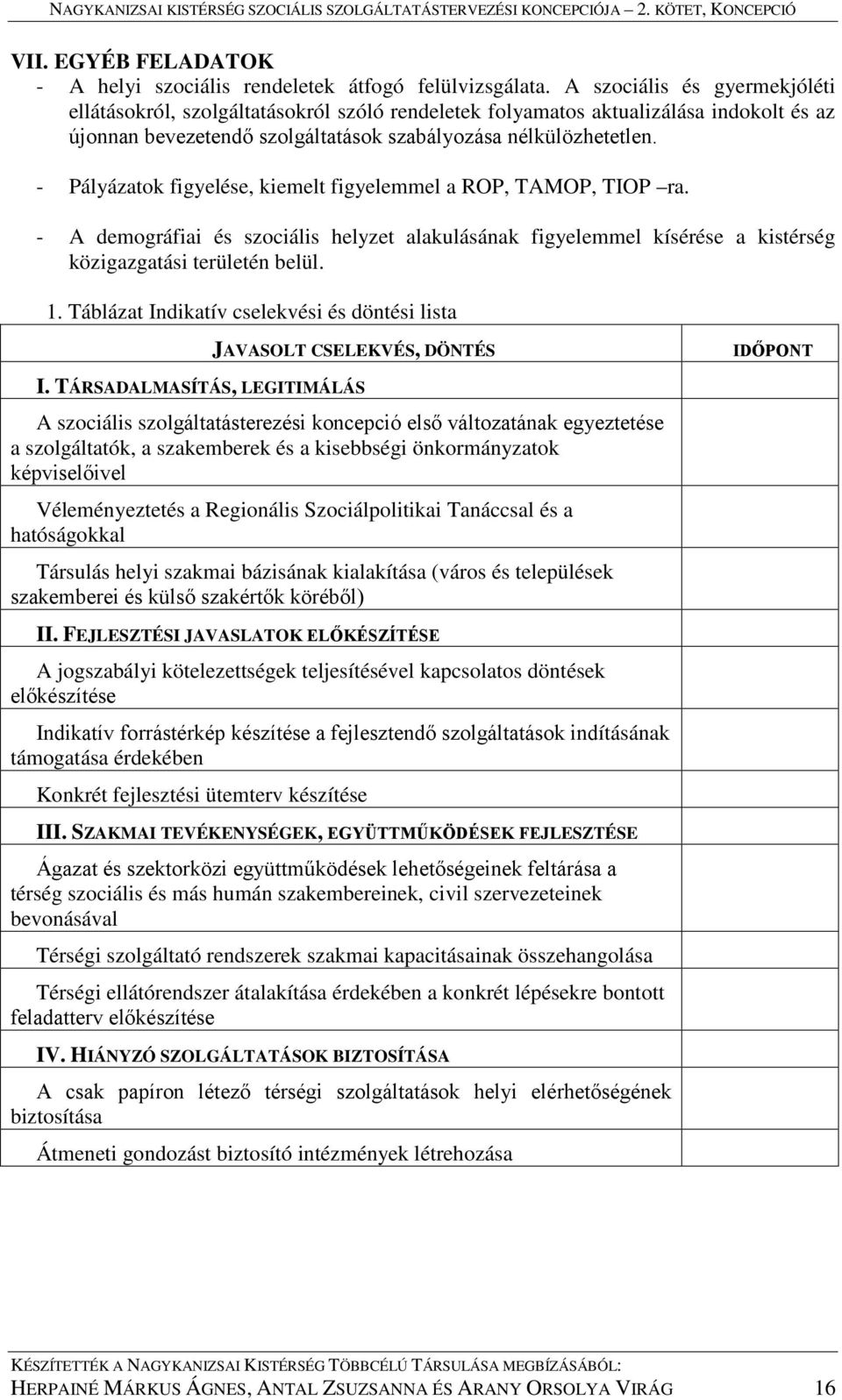 - Pályázatok figyelése, kiemelt figyelemmel a ROP, TAMOP, TIOP ra. - A demográfiai és szociális helyzet alakulásának figyelemmel kísérése a kistérség közigazgatási területén belül. 1.