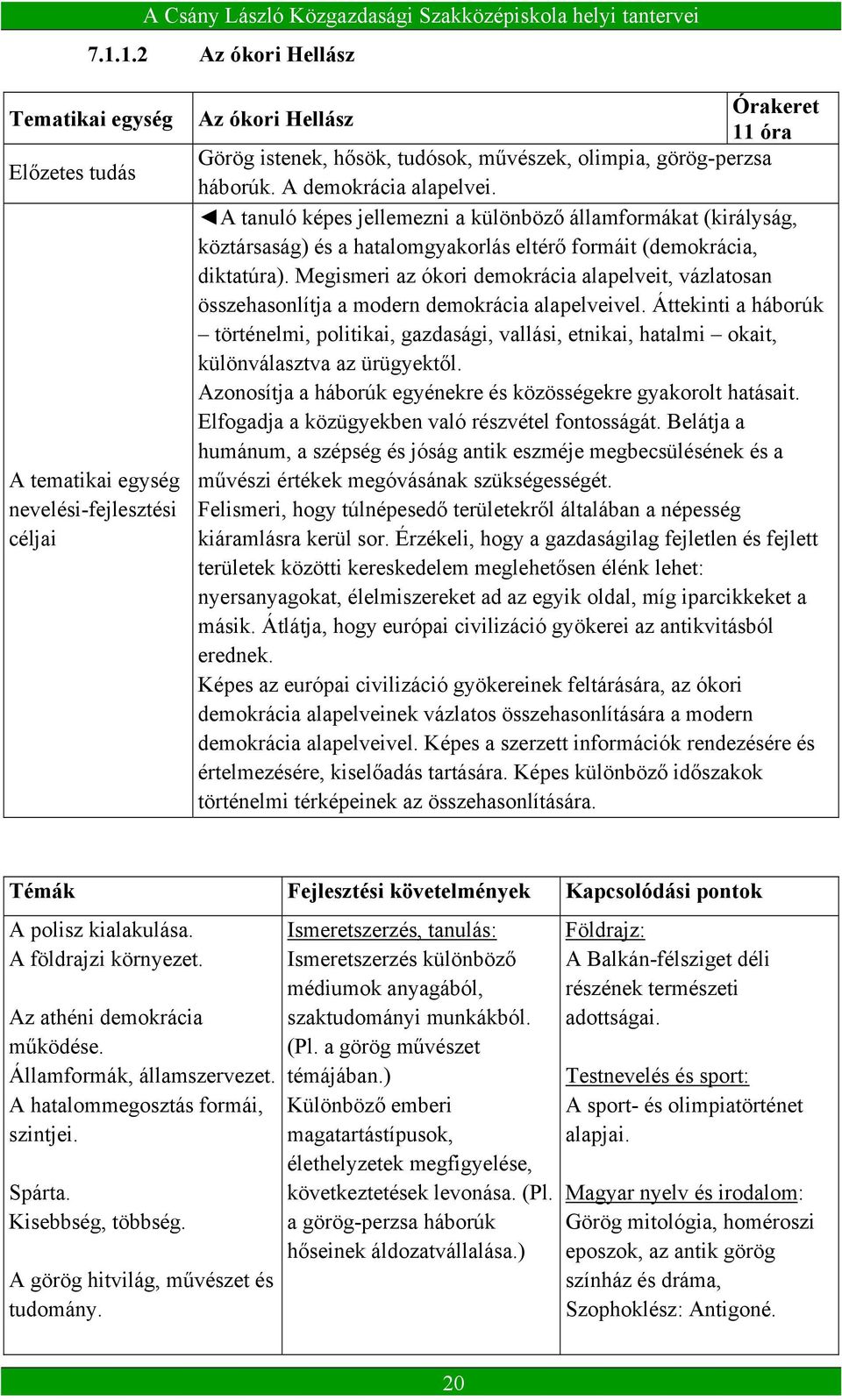 Megismeri az ókori demokrácia alapelveit, vázlatosan összehasonlítja a modern demokrácia alapelveivel.