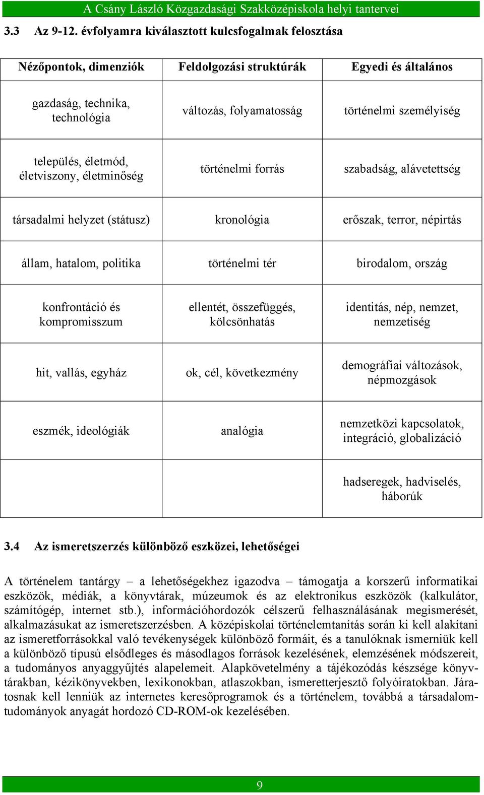 település, életmód, életviszony, életminőség történelmi forrás szabadság, alávetettség társadalmi helyzet (státusz) kronológia erőszak, terror, népirtás állam, hatalom, politika történelmi tér