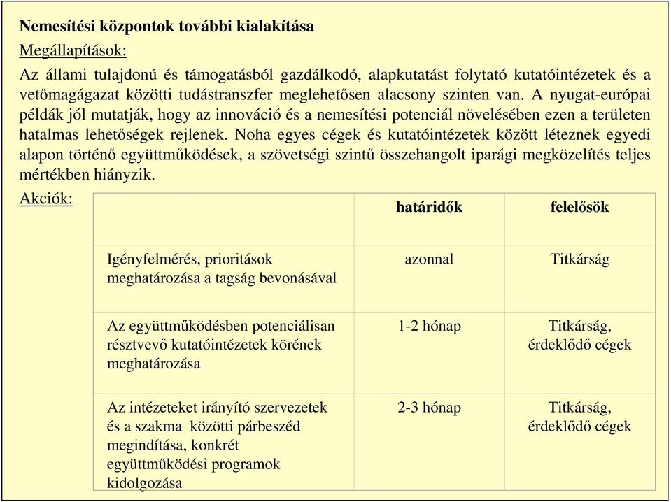 Noha egyes cégek és kutatóintézetek között léteznek egyedi alapon történő együttműködések, a szövetségi szintű összehangolt iparági megközelítés teljes mértékben hiányzik.