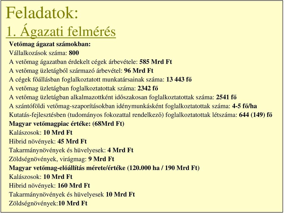 foglalkoztatott munkatársainak száma: 13 443 fő A vetőmag üzletágban foglalkoztatottak száma: 2342 fő A vetőmag üzletágban alkalmazottként időszakosan foglalkoztatottak száma: 2541 fő A szántóföldi