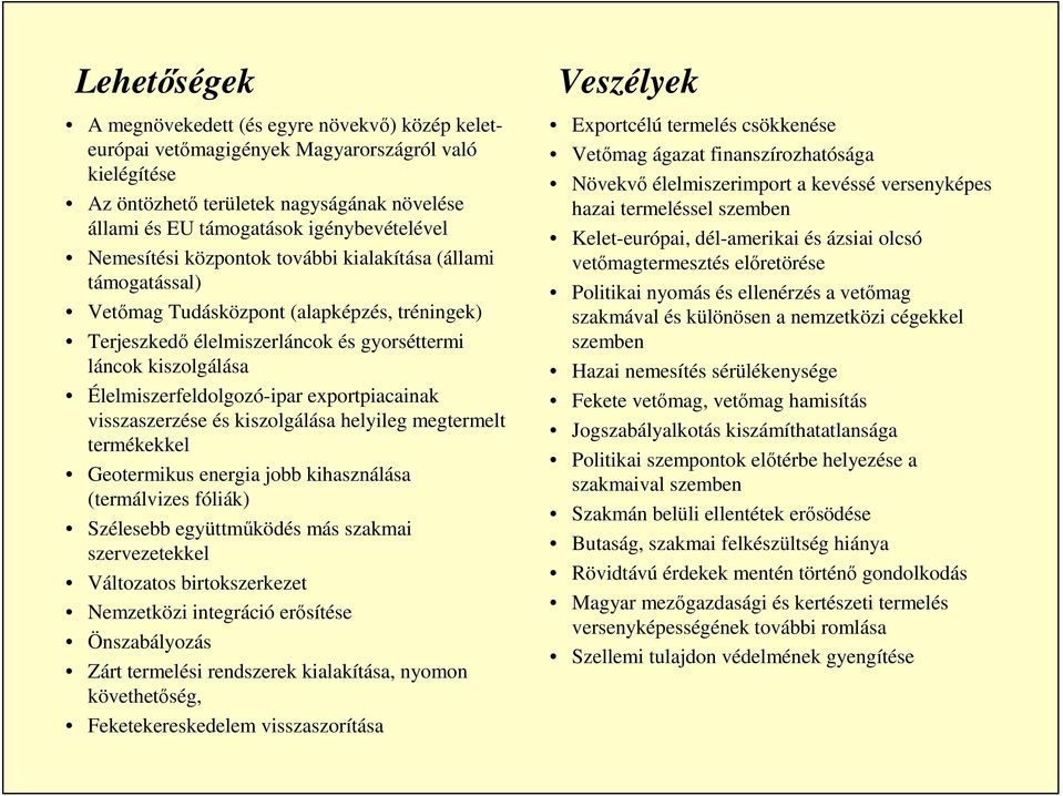 exportpiacainak visszaszerzése és kiszolgálása helyileg megtermelt termékekkel Geotermikus energia jobb kihasználása (termálvizes fóliák) Szélesebb együttműködés más szakmai szervezetekkel Változatos