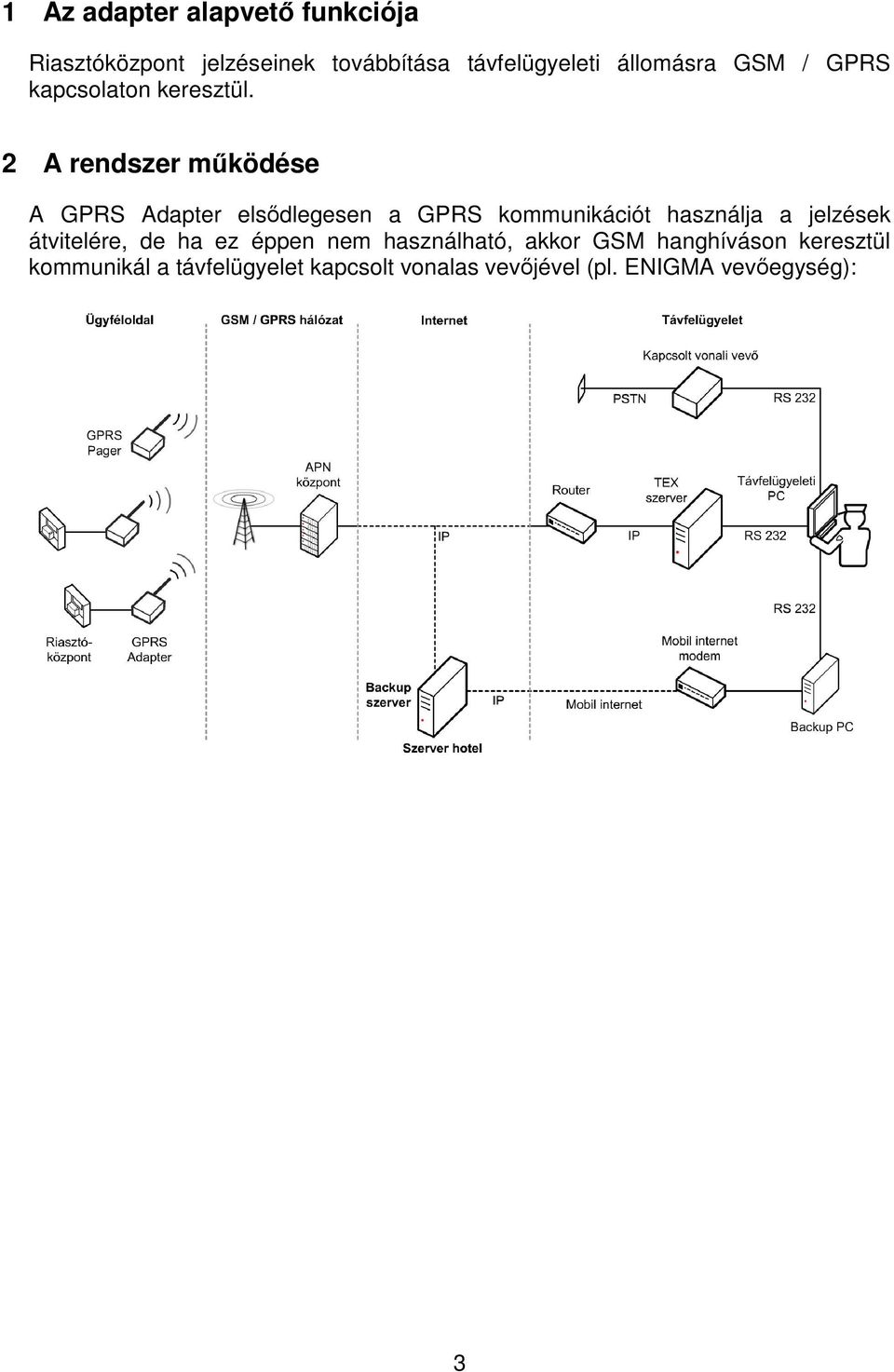 2 A rendszer mködése A GPRS Adapter elsdlegesen a GPRS kommunikációt használja a jelzések