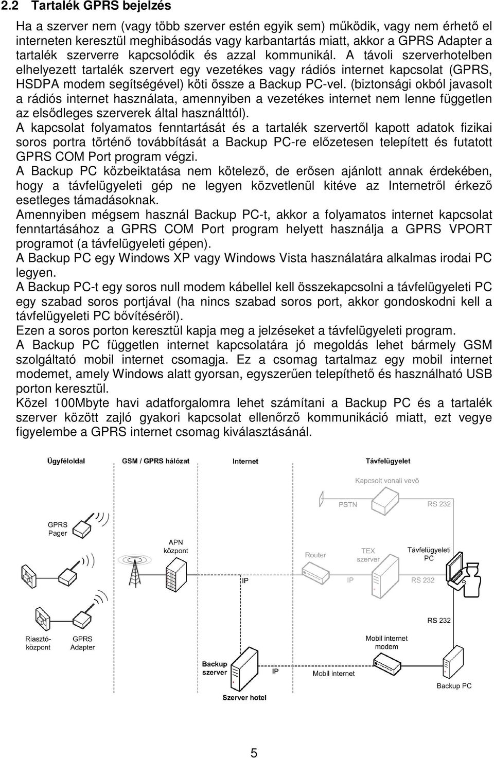 A távoli szerverhotelben elhelyezett tartalék szervert egy vezetékes vagy rádiós internet kapcsolat (GPRS, HSDPA modem segítségével) köti össze a Backup PC-vel.