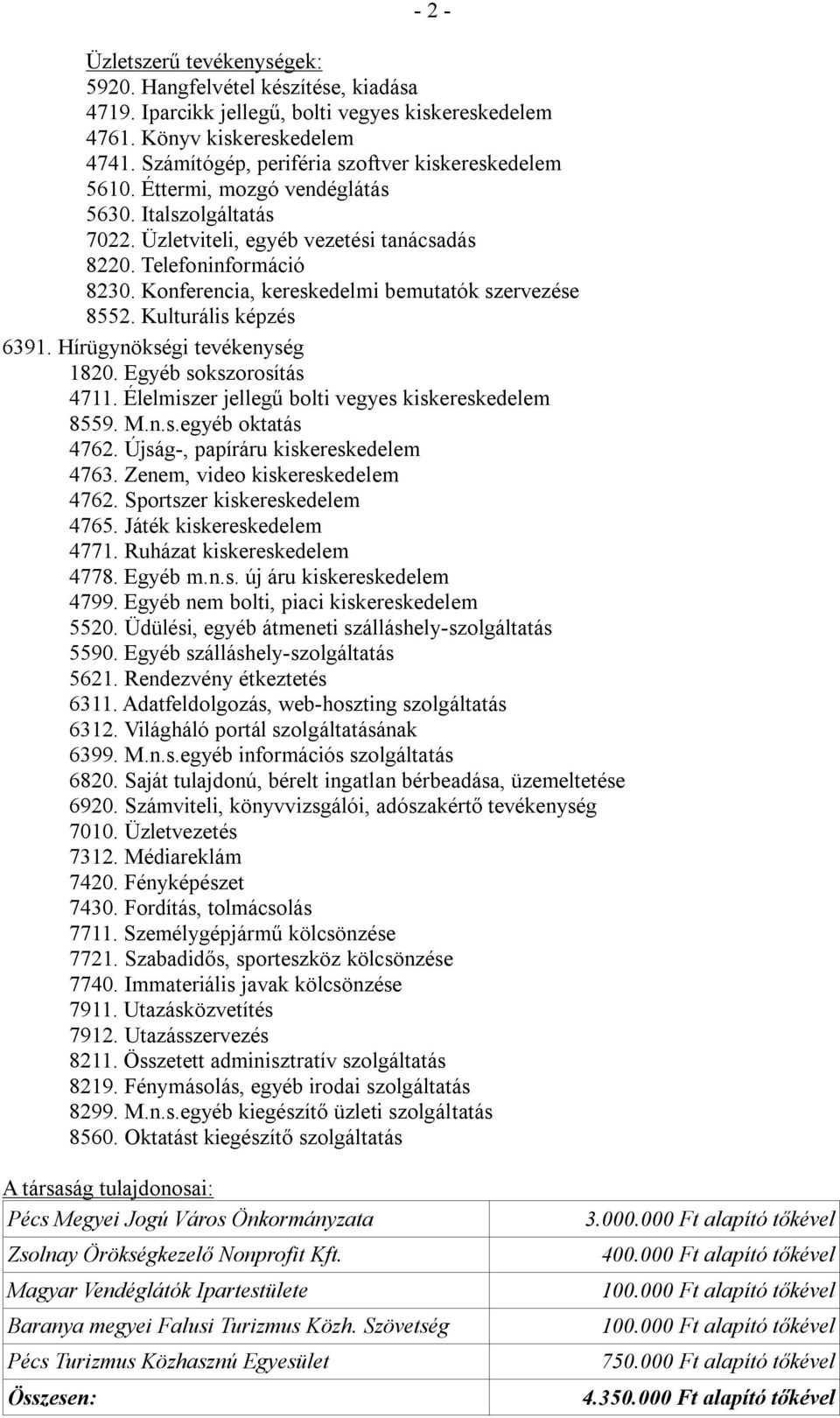 Konferencia, kereskedelmi bemutatók szervezése 8552. Kulturális képzés 6391. Hírügynökségi tevékenység 1820. Egyéb sokszorosítás 4711. Élelmiszer jellegű bolti vegyes kiskereskedelem 8559. M.n.s.egyéb oktatás 4762.