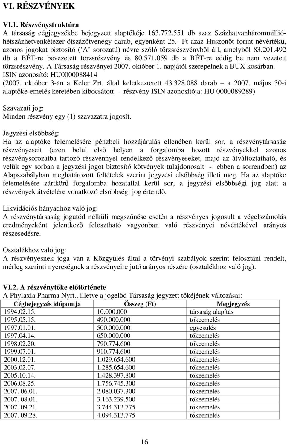 059 db a BÉT-re eddig be nem vezetett törzsrészvény. A Társaság részvényei 2007. október 1. napjától szerepelnek a BUX kosárban. ISIN azonosító: HU0000088414 (2007. október 3-án a Keler Zrt.