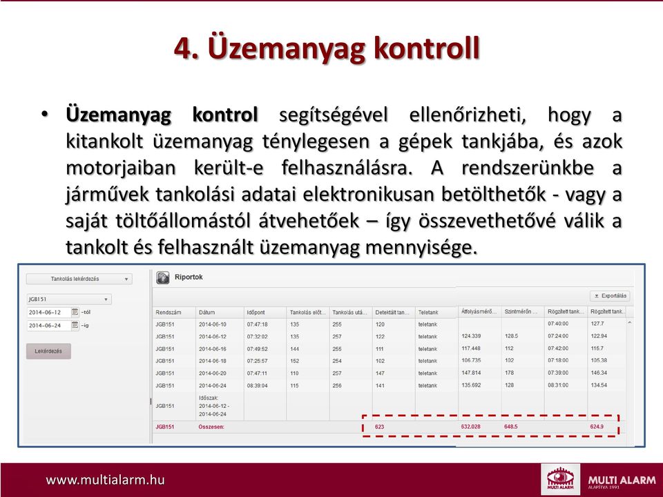 A rendszerünkbe a járművek tankolási adatai elektronikusan betölthetők - vagy a saját