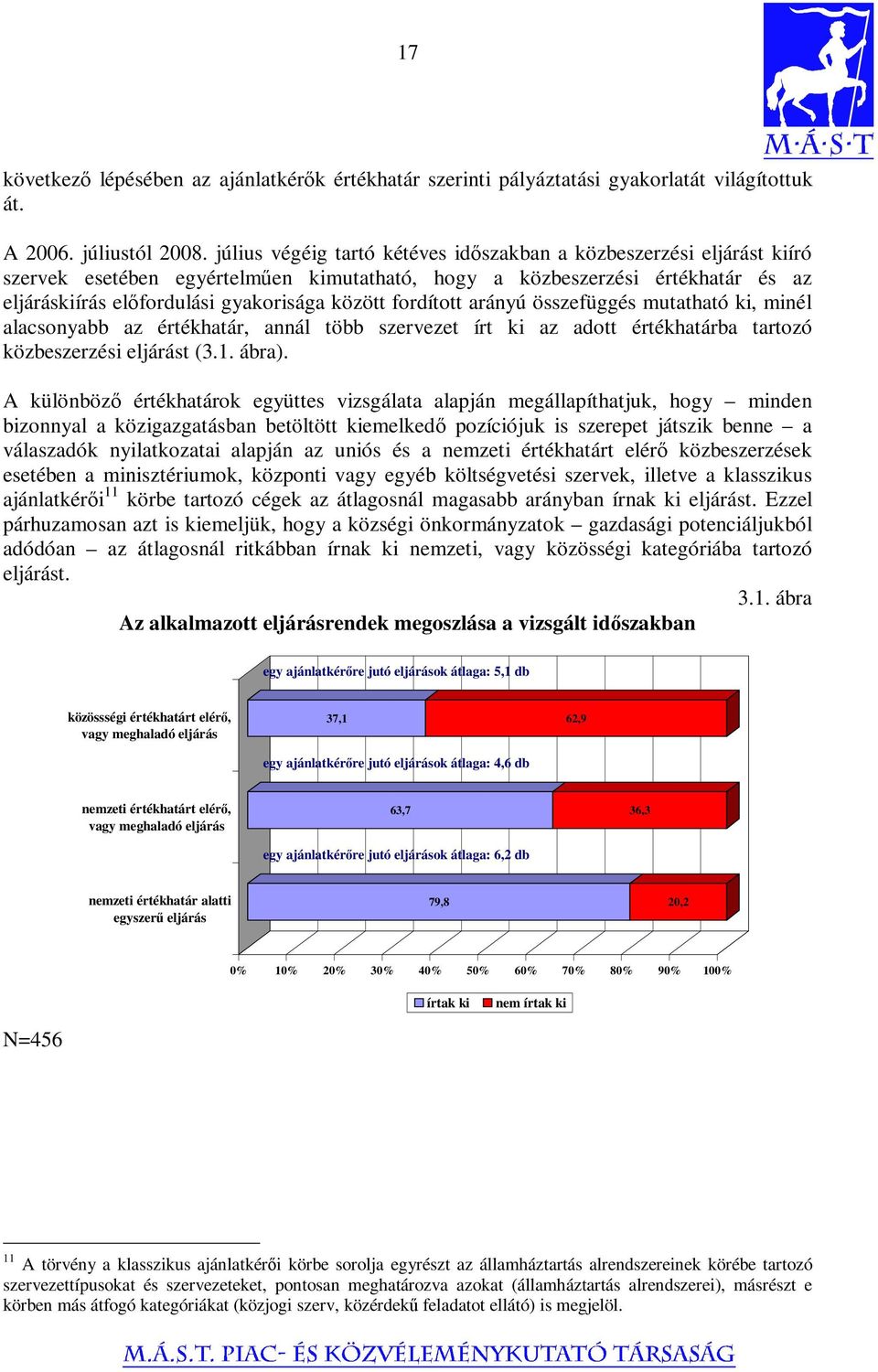 fordított arányú összefüggés mutatható ki, minél alacsonyabb az értékhatár, annál több szervezet írt ki az adott értékhatárba tartozó közbeszerzési eljárást (3.1. ábra).