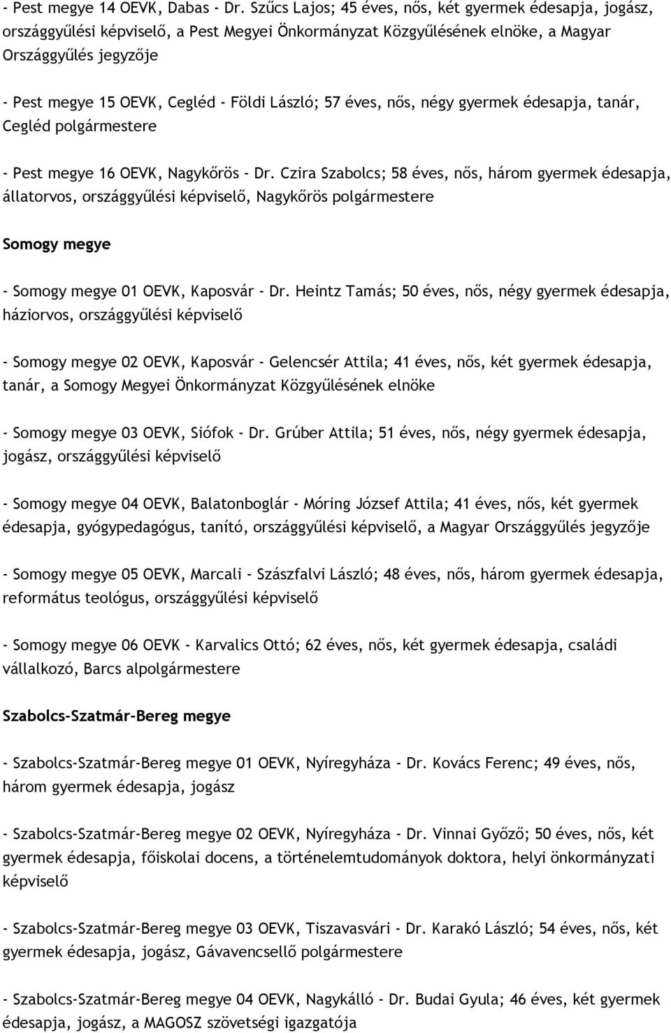 László; 57 éves, nős, négy gyermek édesapja, tanár, Cegléd polgármestere - Pest megye 16 OEVK, Nagykőrös - Dr.