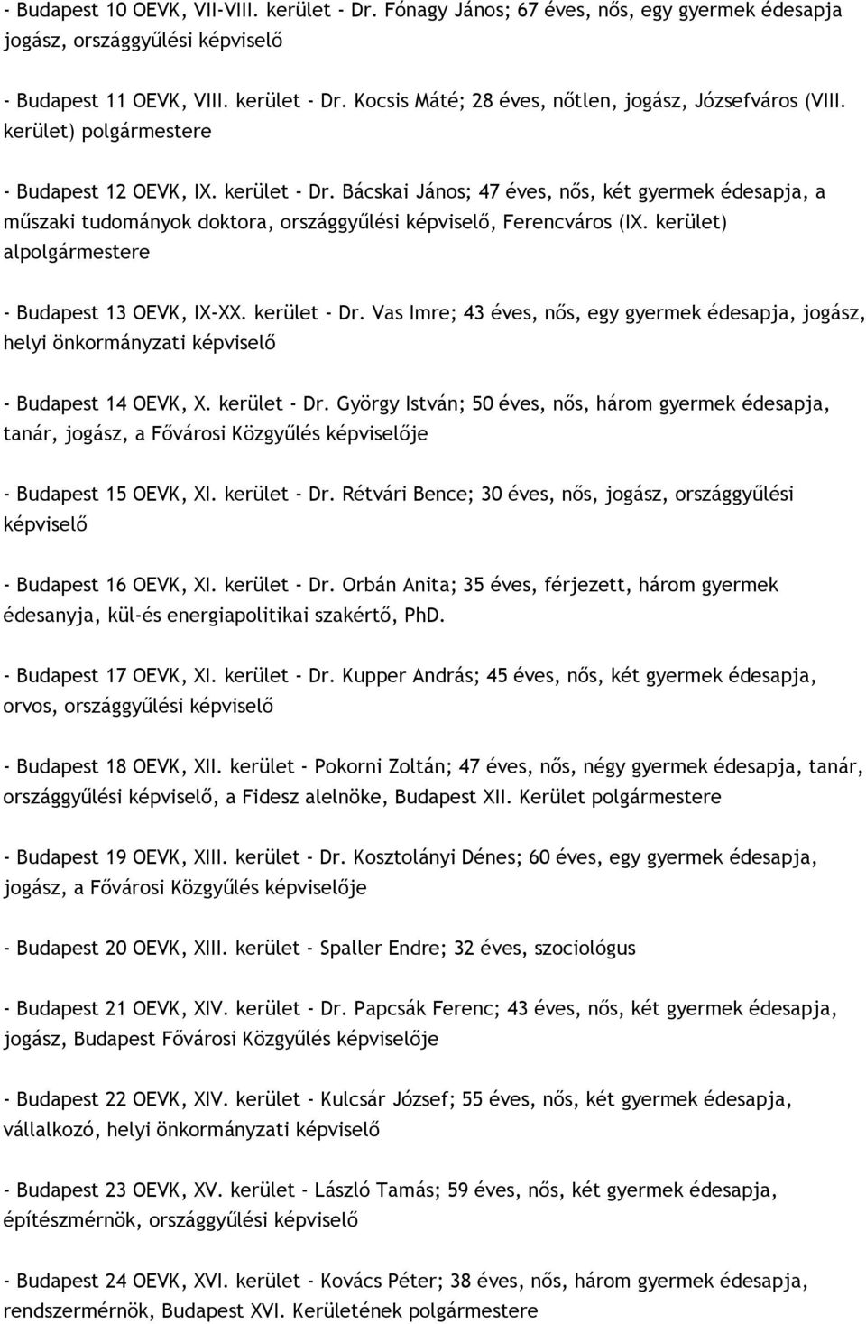 kerület) alpolgármestere - Budapest 13 OEVK, IX-XX. kerület - Dr. Vas Imre; 43 éves, nős, egy gyermek édesapja, jogász, helyi önkormányzati képviselő - Budapest 14 OEVK, X. kerület - Dr. György István; 50 éves, nős, három gyermek édesapja, tanár, jogász, a Fővárosi Közgyűlés képviselője - Budapest 15 OEVK, XI.