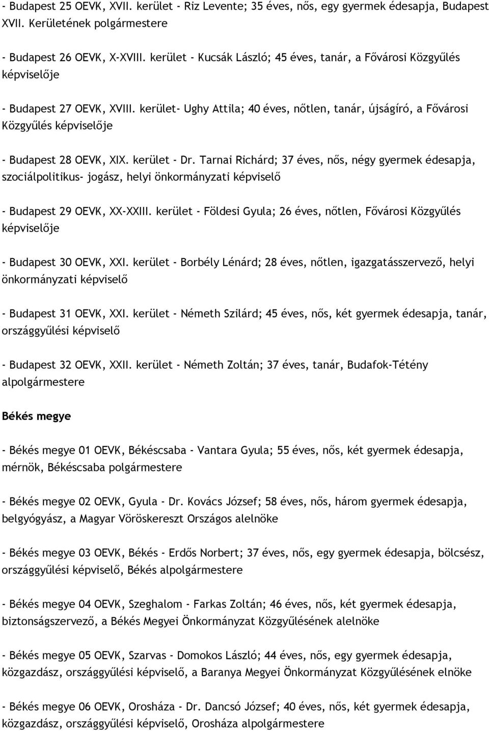 kerület- Ughy Attila; 40 éves, nőtlen, tanár, újságíró, a Fővárosi Közgyűlés képviselője - Budapest 28 OEVK, XIX. kerület - Dr.