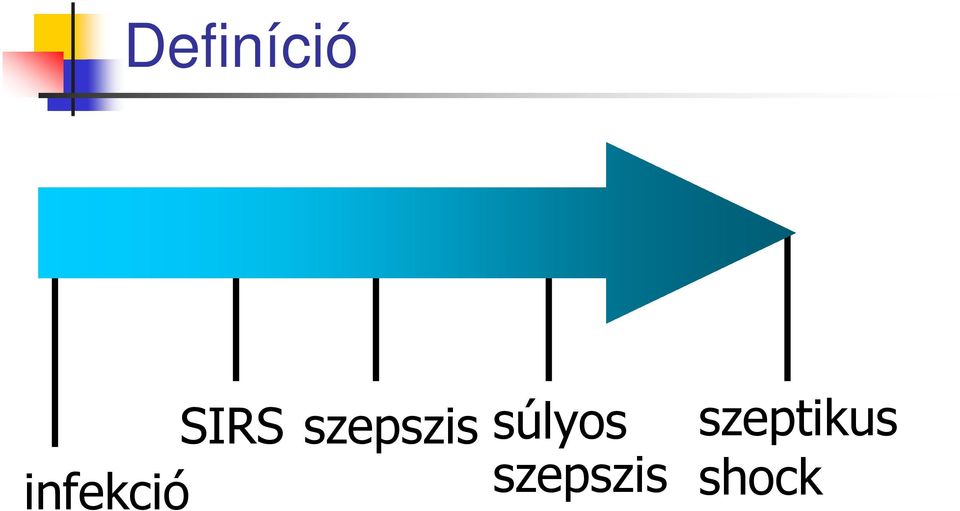 infekció