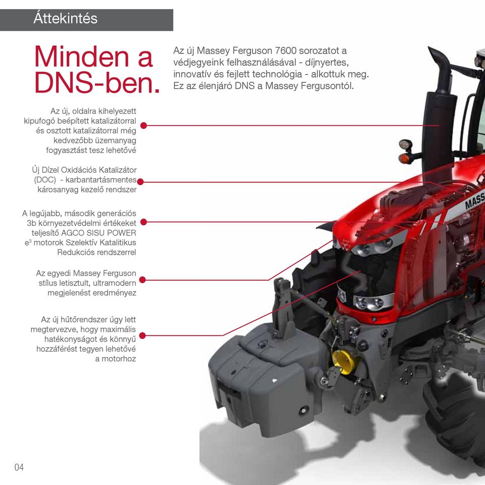 felhasználásával - díjnyertes, innovatív és fejlett technológia - alkottuk meg. Ez az élenjáró DNS a Massey Fergusontól.