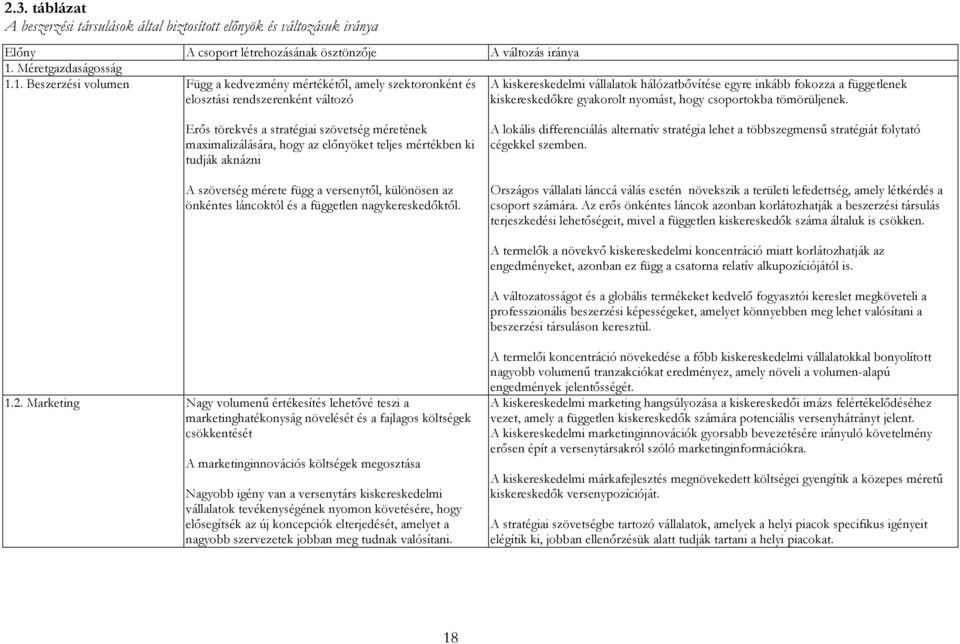 1. Beszerzési volumen Függ a kedvezmény mértékétől, amely szektoronként és elosztási rendszerenként változó A kiskereskedelmi vállalatok hálózatbővítése egyre inkább fokozza a függetlenek