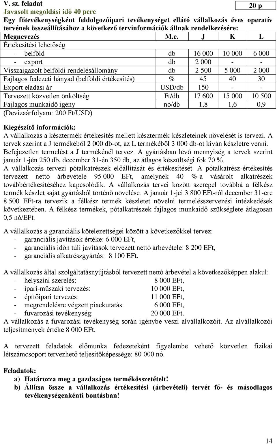 rendelkezésére: Megnevezés M.e. J K L Értékesítési lehetőség - belföld db 16 000 10 000 6 000 - export db 2 000 - - Visszaigazolt belföldi rendelésállomány db 2 500 5 000 2 000 Fajlagos fedezeti