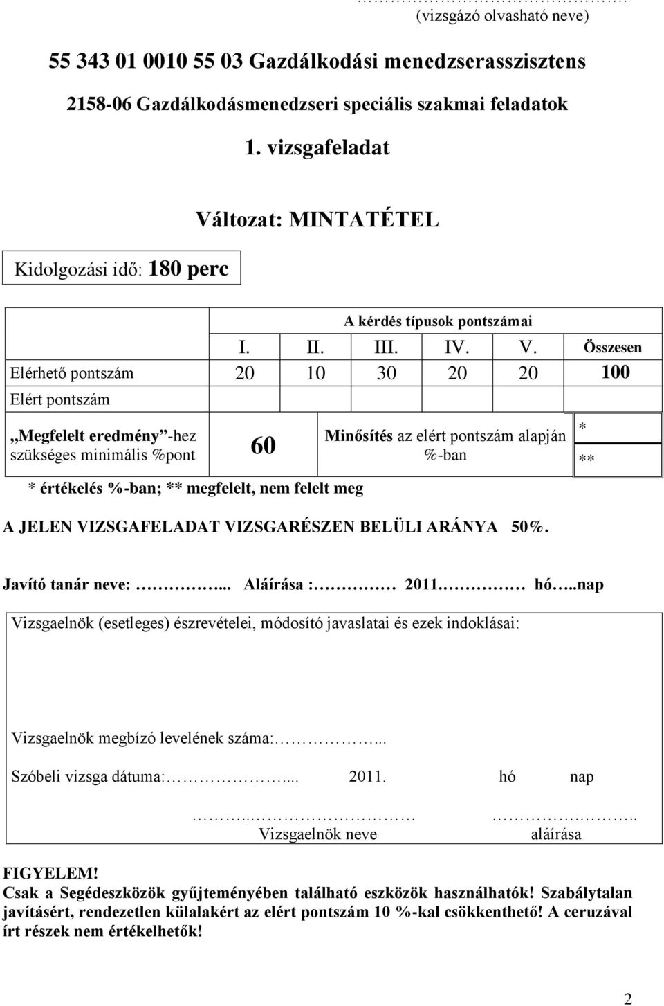 ltozat: MINTATÉTEL A kérdés típusok pontszámai I. II. III. IV. V.