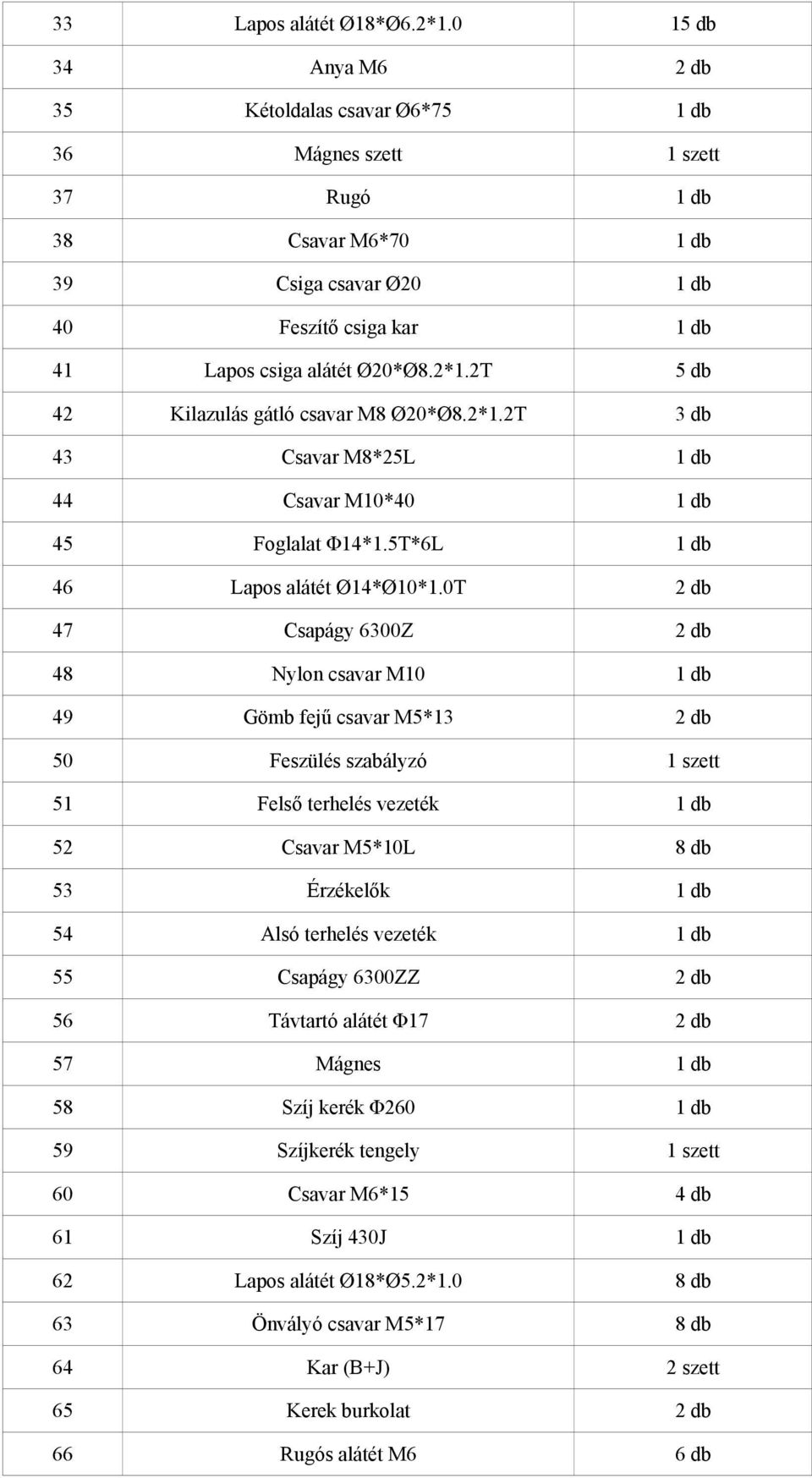 0T 47 Csapágy 6300Z 48 Nylon csavar M10 49 Gömb fejű csavar M5*13 50 Feszülés szabályzó 1 szett 51 Felső terhelés vezeték 52 Csavar M5*10L 8 db 53 Érzékelők 54 Alsó terhelés vezeték 55 Csapágy