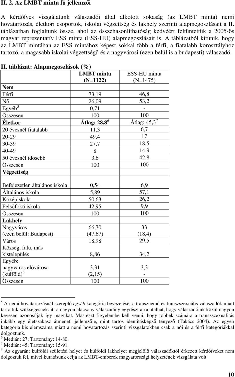 II. táblázatban foglaltunk össze, ahol az összehasonlíthatóság kedvéért feltüntettük a 2005-ös magyar reprezentatív ESS minta (ESS-HU) alapmegoszlásait is.