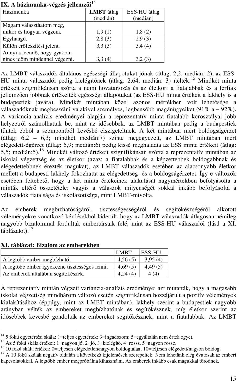 3,3 (4) 3,2 (3) Az LMBT válaszadók általános egészségi állapotukat jónak (átlag: 2,2; medián: 2), az ESS- HU minta válaszadói pedig kielégítőnek (átlag: 2,64; medián: 3) ítélték.