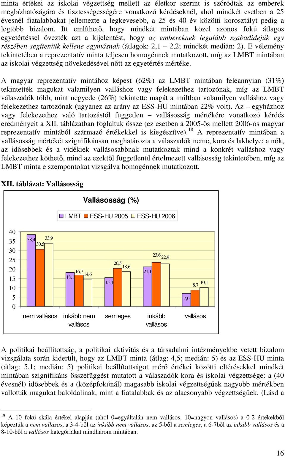 Itt említhető, hogy mindkét mintában közel azonos fokú átlagos egyetértéssel övezték azt a kijelentést, hogy az embereknek legalább szabadidejük egy részében segíteniük kellene egymásnak (átlagok: