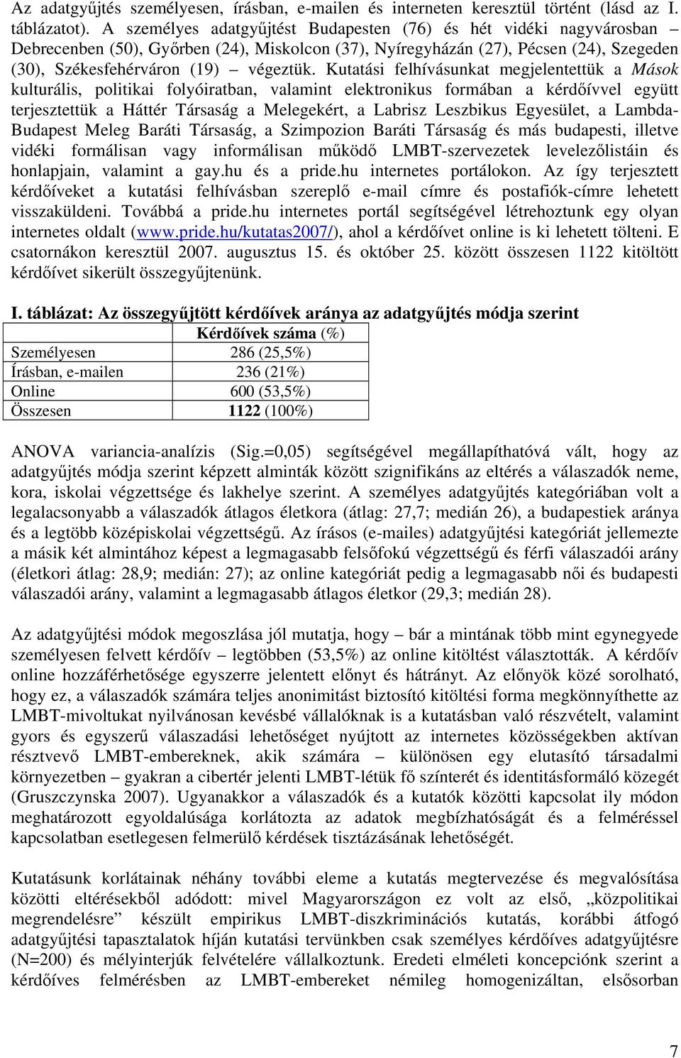 Kutatási felhívásunkat megjelentettük a Mások kulturális, politikai folyóiratban, valamint elektronikus formában a kérdőívvel együtt terjesztettük a Háttér Társaság a Melegekért, a Labrisz Leszbikus