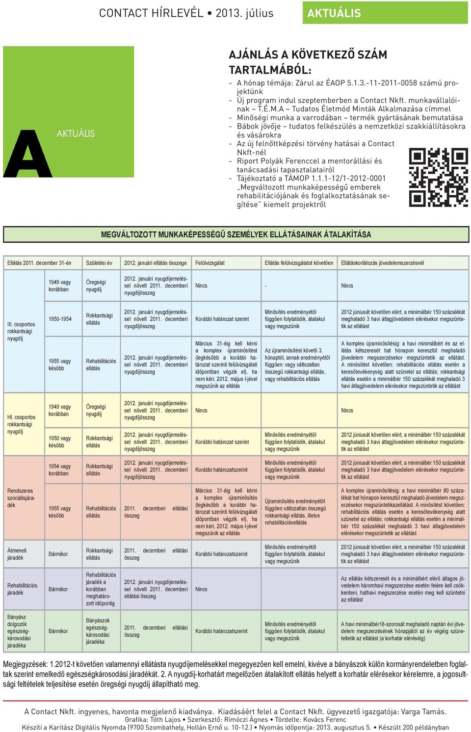 BÓL: - A hónap témája: Zárul az ÉAOP 5.1.3.-11-2011-0058 számú projektünk - Új program indul szeptemberben a Contact Nkft. munkavállalóinak T.É.M.