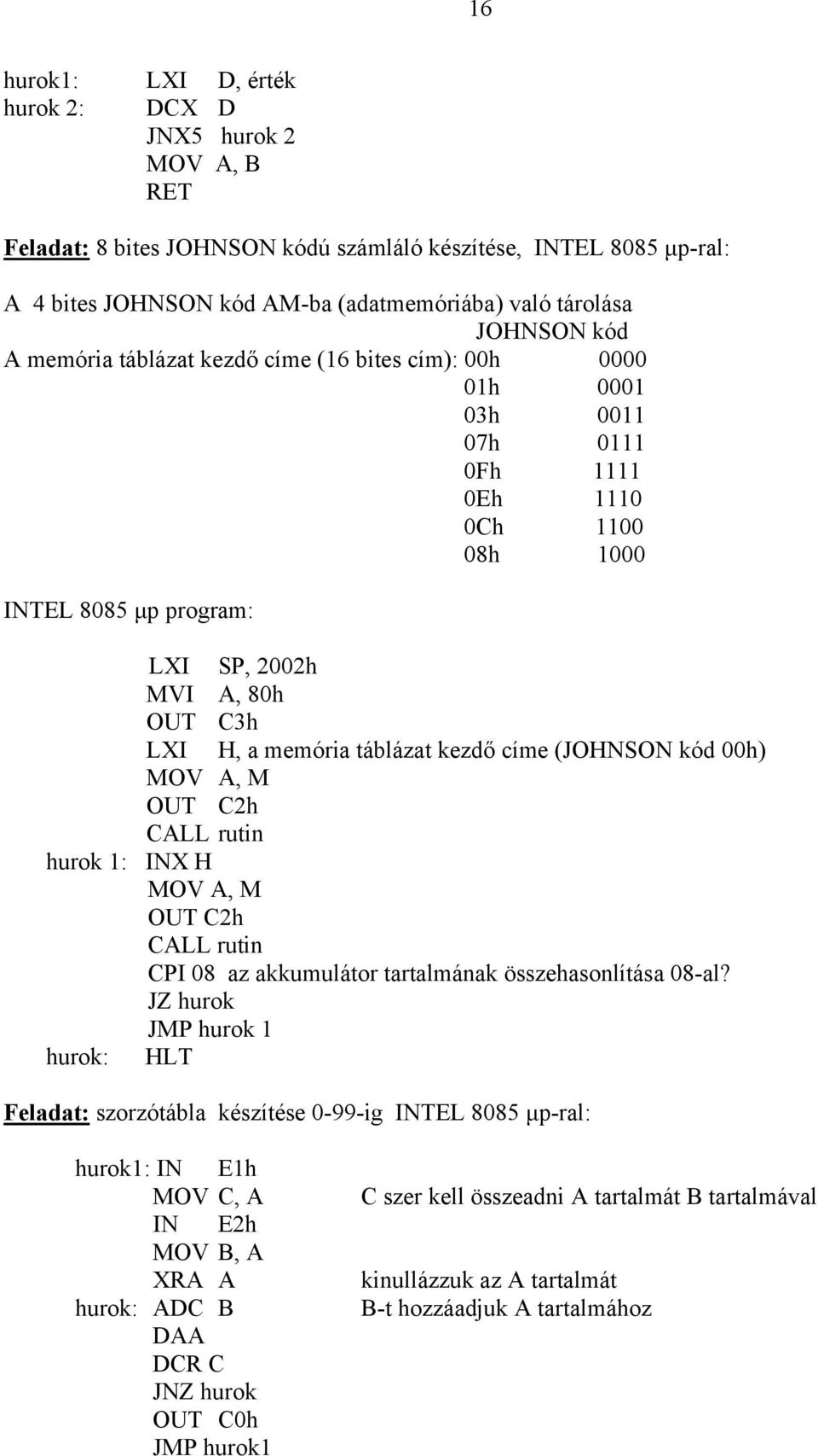 táblázat kezdő címe (JOHNSON kód 00h) MOV A, M OUT C2h CALL rutin hurok 1: INX H MOV A, M OUT C2h CALL rutin CPI 08 az akkumulátor tartalmának összehasonlítása 08-al?