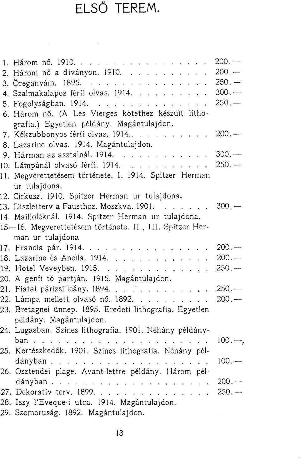 Megverettetésem története. I. 1914. Spitzer Hermán ur 12. Cirkusz. 1910. Spitzer Hermán ur 13. Díszletterv a Fausthoz. Moszkva. 1901 300. 14. Mailloléknál. 1914. Spitzer Hermán ur 15 16.