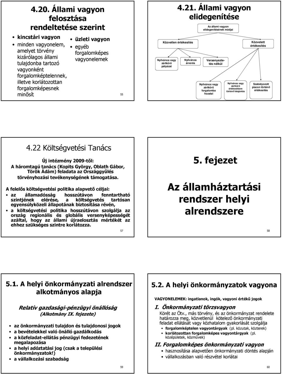 Állami vagyon elidegenítése Közvetlen értékesítés Nyilvános vagy zártkörő pályázat Nyilvános árverés Az állami vagyon elidegenítésének módjai Versenyeztetés nélkül Nyilvános vagy zártkörő forgalomba