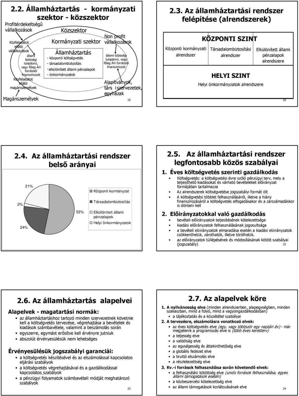 profit vállalkozások állami többségi tulajdonú, vagy fıleg ÁH forrásból finanszírozott Alapítványok, társ- i szervezetek, egyházak 19 2.3.
