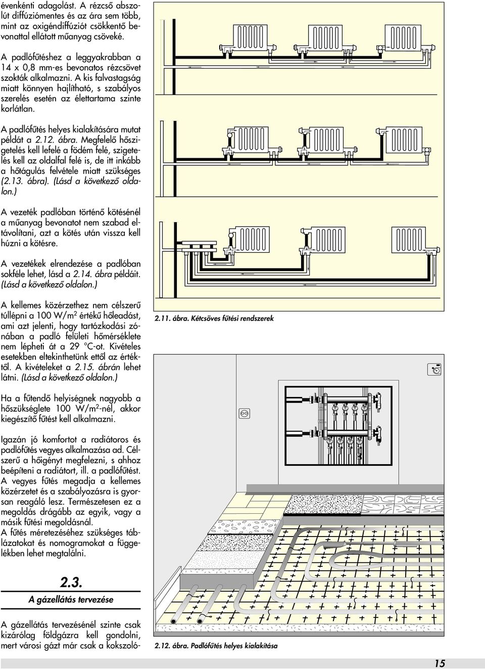 A padlófûtés helyes kialakítására mutat példát a 2.12. ábra.