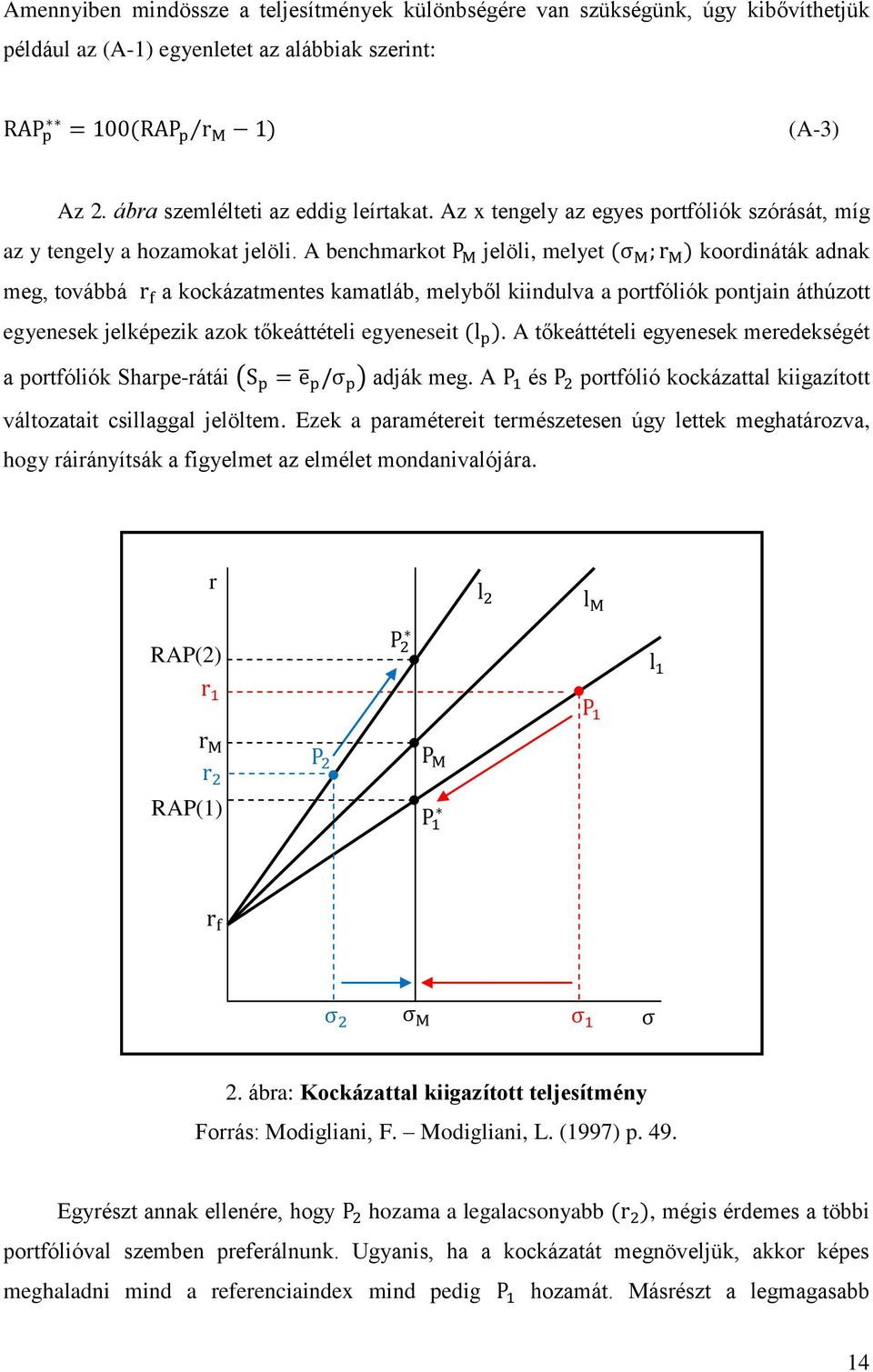 A benchmarkot jelöli, melyet ( ) koordináták adnak meg, továbbá a kockázatmentes kamatláb, melyből kiindulva a portfóliók pontjain áthúzott egyenesek jelképezik azok tőkeáttételi egyeneseit ( ).