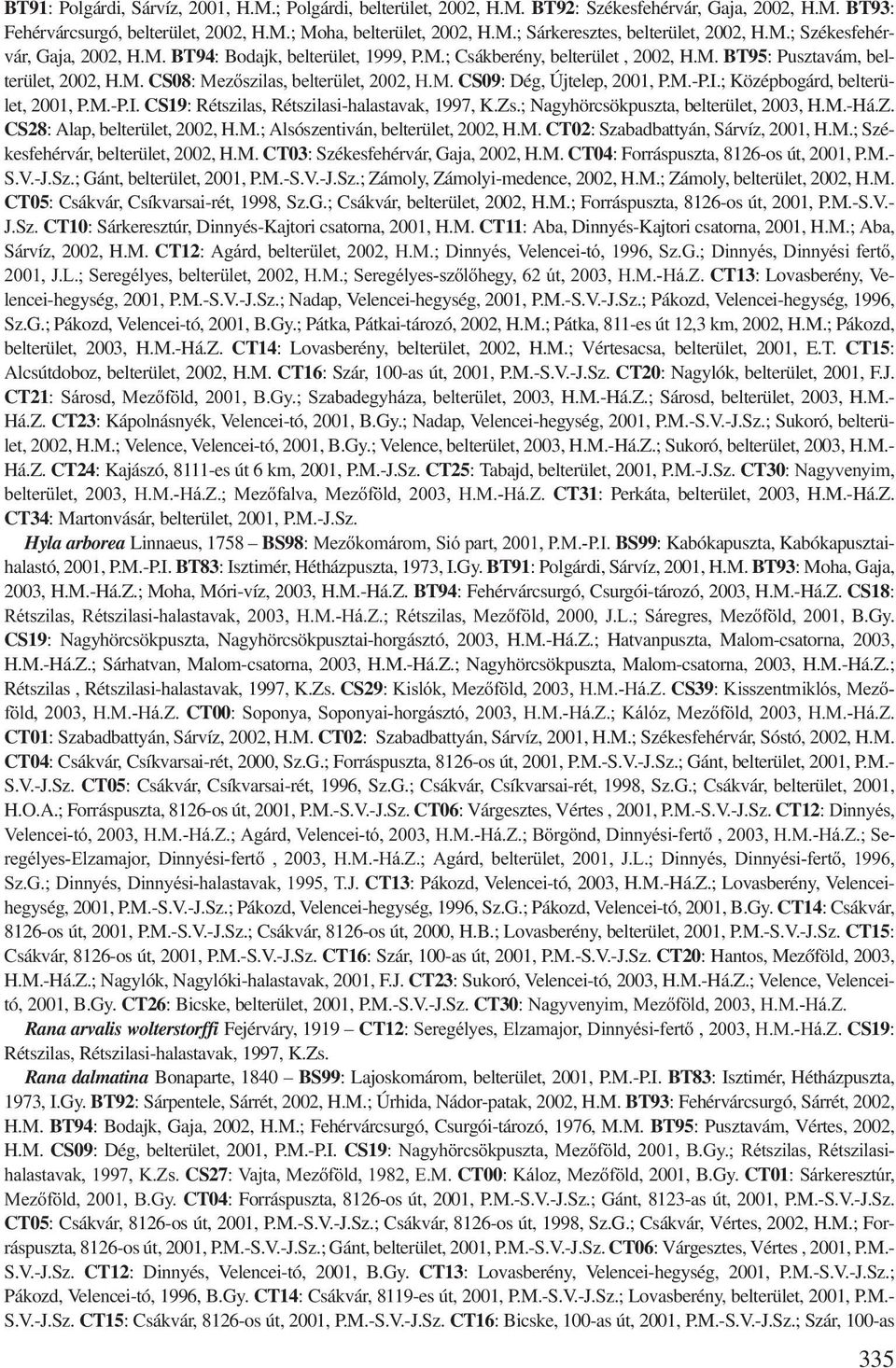 M.-P.I.; Középbogárd, belterület, 2001, P.M.-P.I. CS19: Rétszilas, Rétszilasi-halastavak, 1997, K.Zs.; Nagyhörcsökpuszta, belterület, 2003, H.M.-Há.Z. CS28: Alap, belterület, 2002, H.M.; Alsószentiván, belterület, 2002, H.
