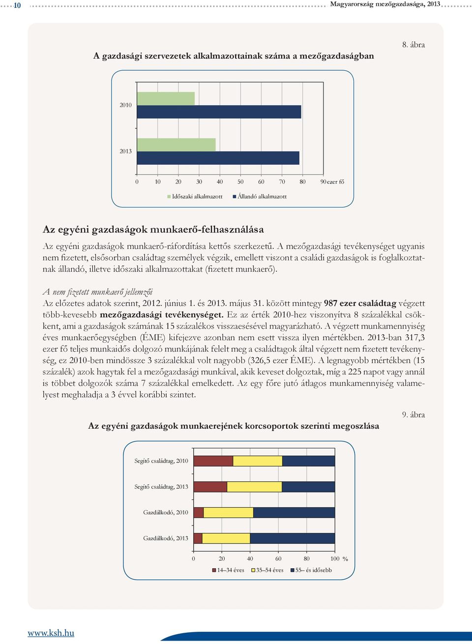 A mezőgazdasági tevékenységet ugyanis nem fizetett, elsősorban családtag személyek végzik, emellett viszont a családi gazdaságok is foglalkoztatnak állandó, illetve időszaki alkalmazottakat (fizetett