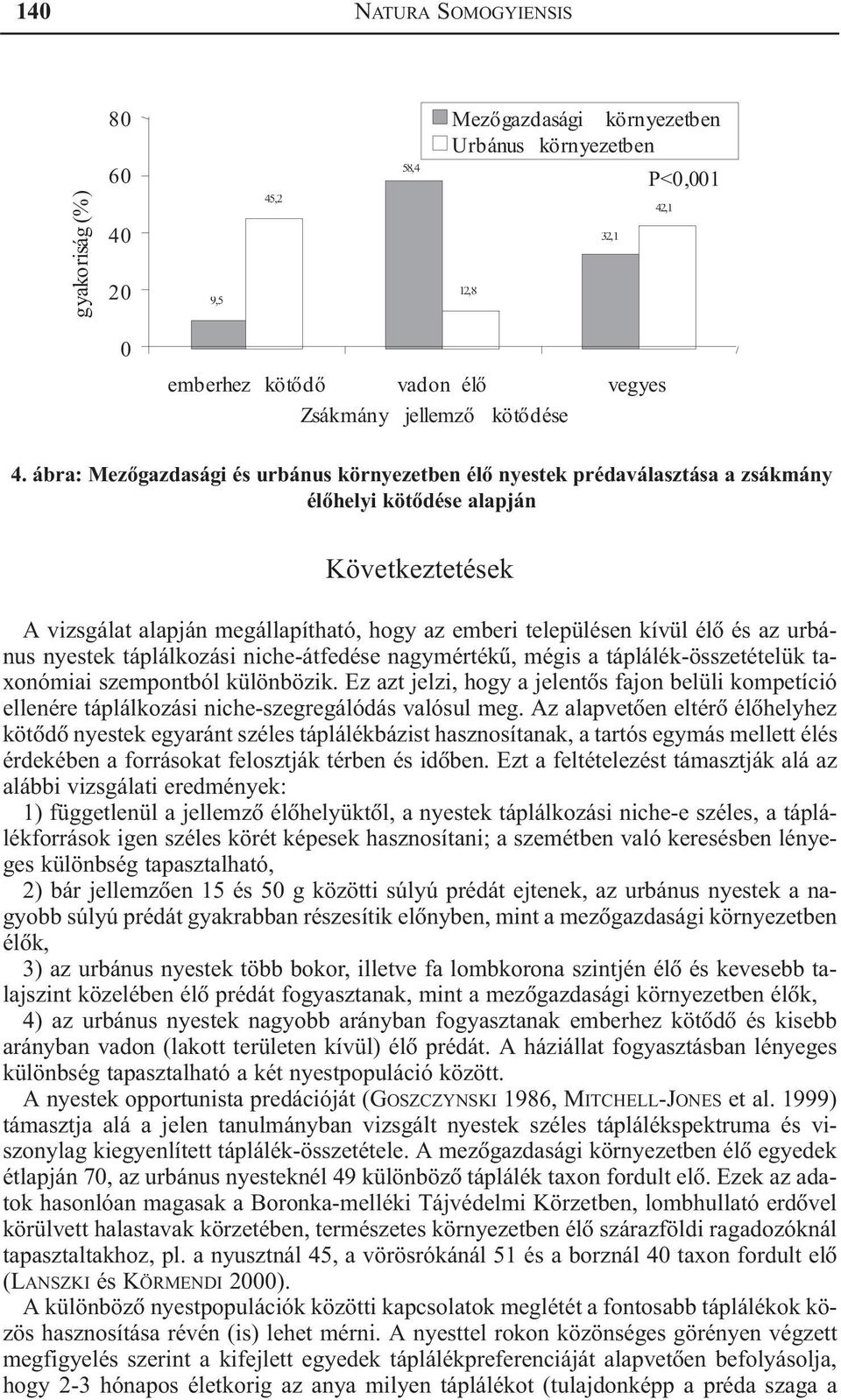 és az urbánus nyestek táplálkozási niche-átfedése nagymértékû, mégis a táplálék-összetételük taxonómiai szempontból különbözik.