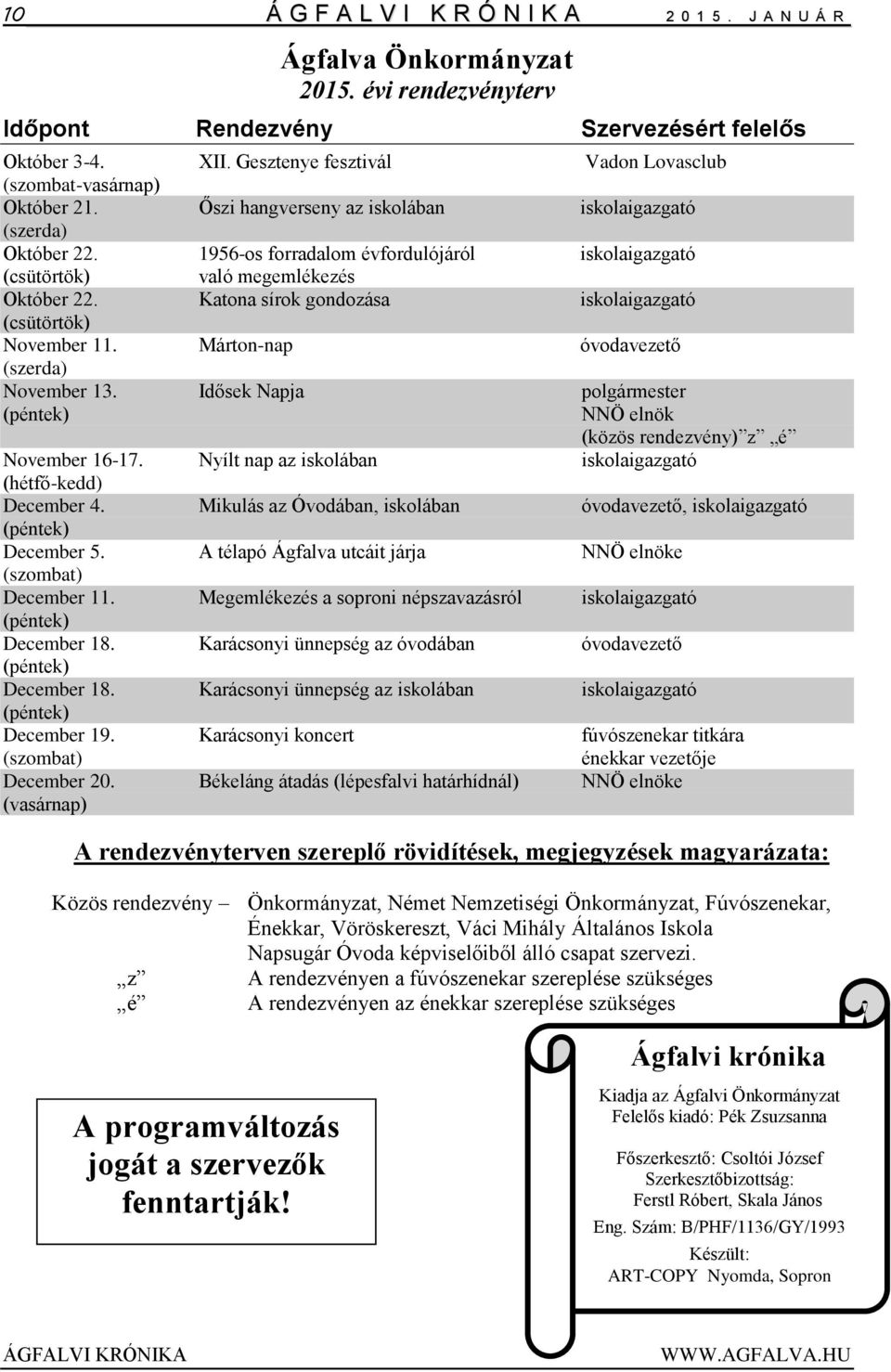 1956-os forradalom évfordulójáról iskolaigazgató (csütörtök) való megemlékezés Október 22. Katona sírok gondozása iskolaigazgató (csütörtök) November 11. Márton-nap óvodavezető (szerda) November 13.