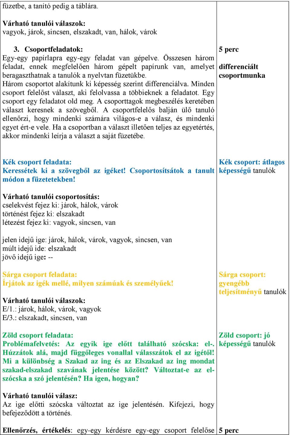 Minden csoport felelőst választ, aki felolvassa a többieknek a feladatot. Egy csoport egy feladatot old meg. A csoporttagok megbeszélés keretében választ keresnek a szövegből.