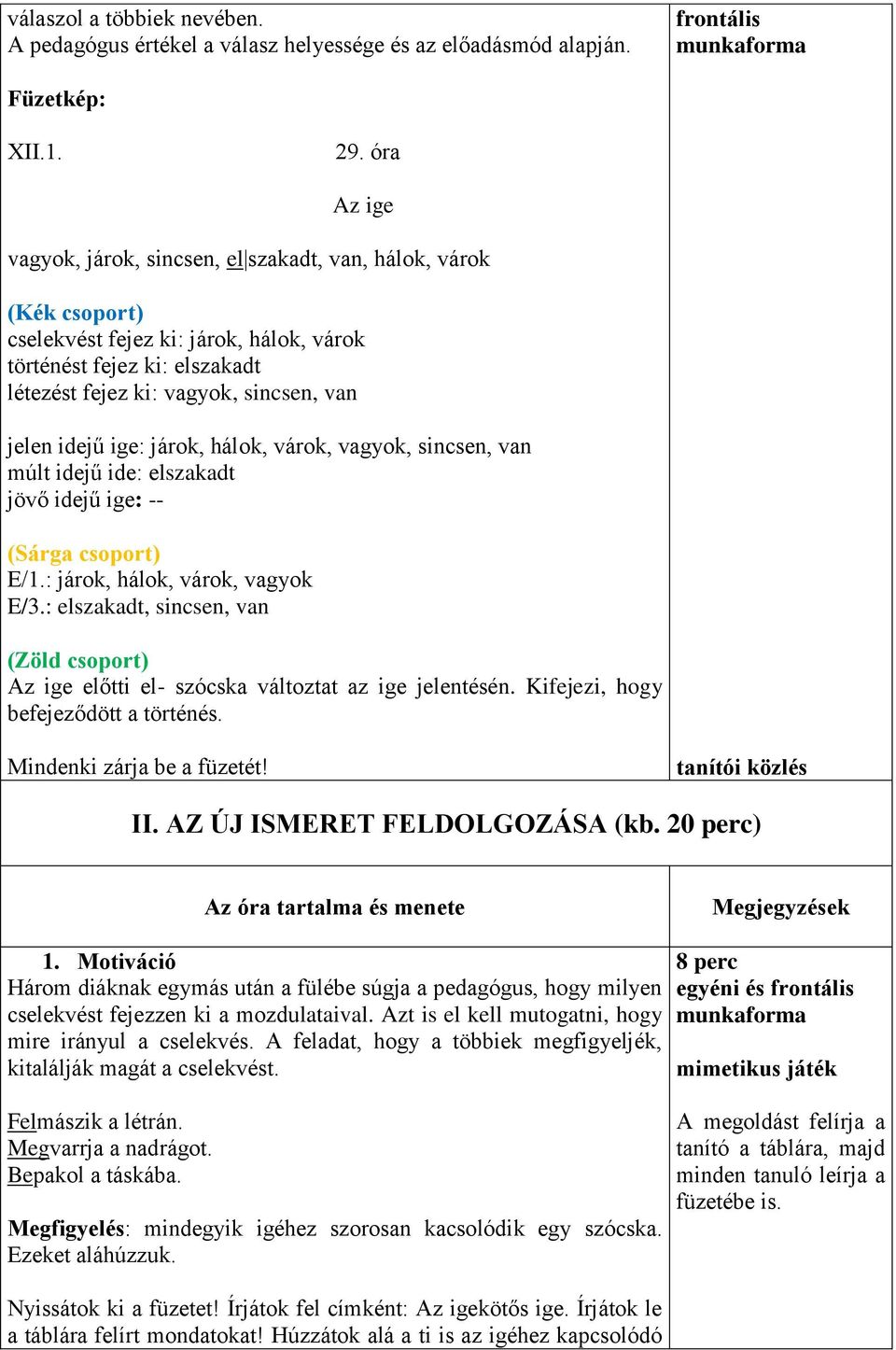 idejű ige: járok, hálok, várok, vagyok, sincsen, van múlt idejű ide: elszakadt jövő idejű ige: -- (Sárga csoport) E/1.: járok, hálok, várok, vagyok E/3.