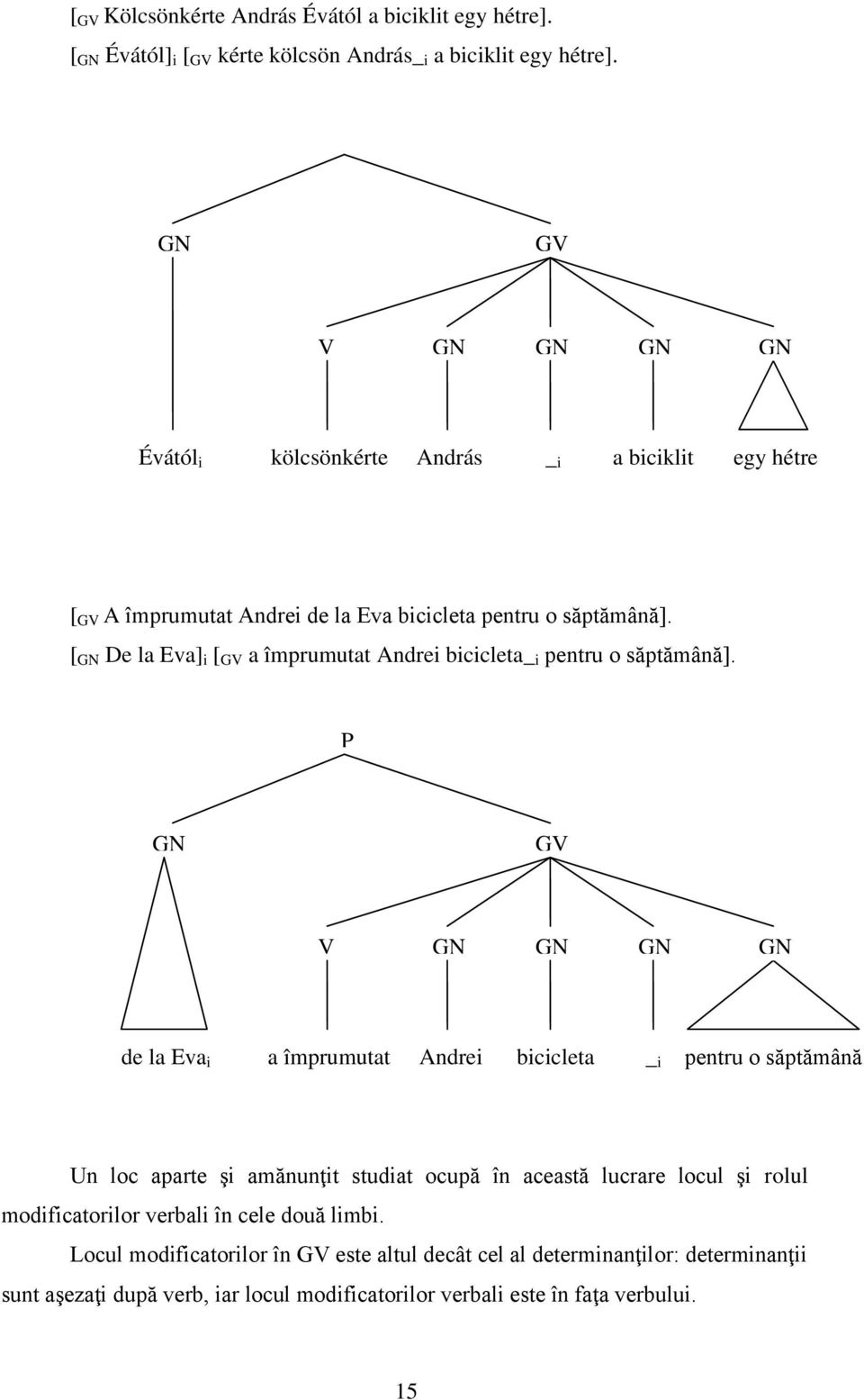 [ GN De la Eva] i [ GV a împrumutat Andrei bicicleta_ i pentru o săptămână].