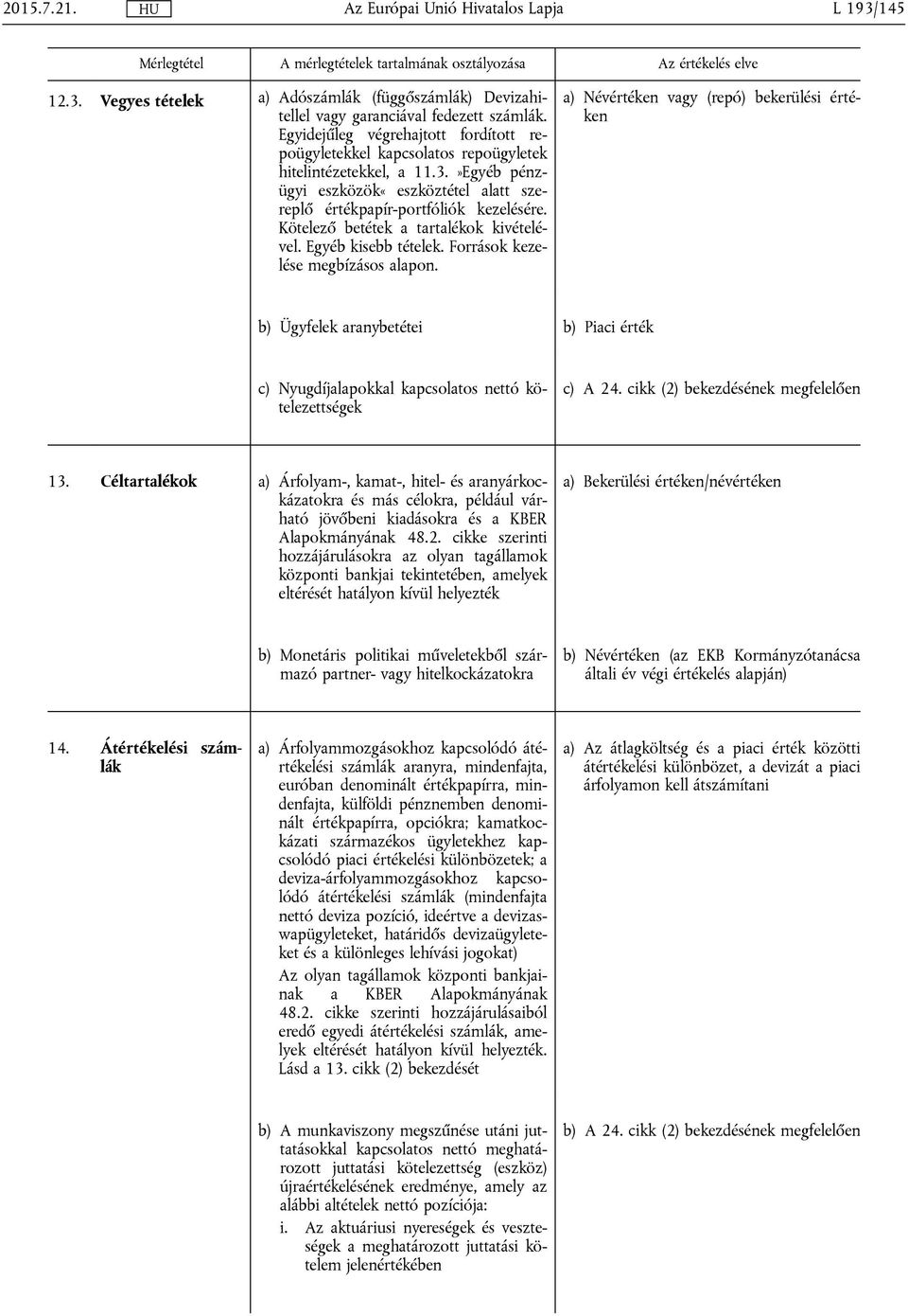 Kötelező betétek a tartalékok kivételével. Egyéb kisebb tételek. Források kezelése megbízásos alapon.