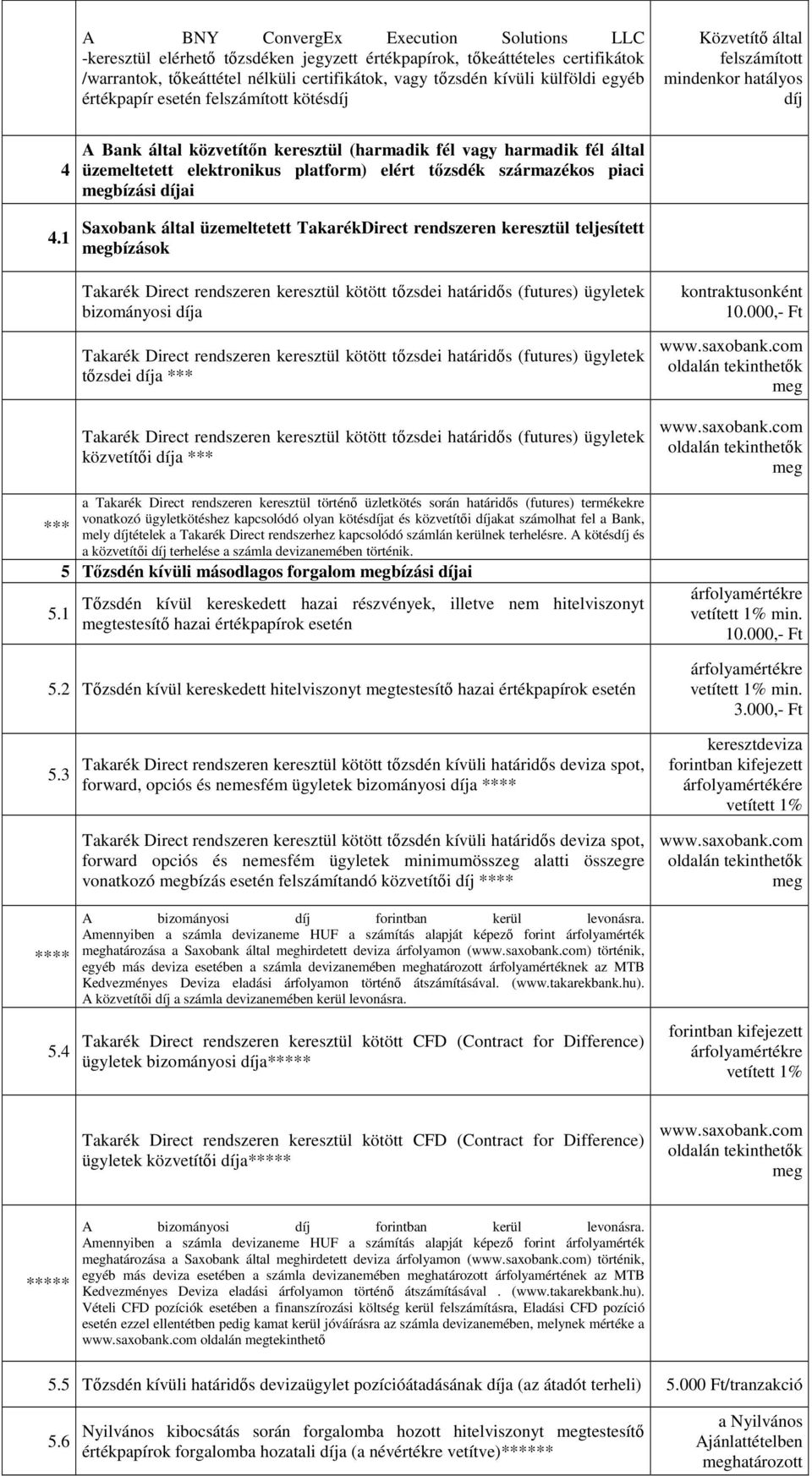 1 A Bank által közvetítn keresztül (harmadik fél vagy harmadik fél által üzemeltetett elektronikus platform) elért tzsdék származékos piaci megbízási díjai Saxobank által üzemeltetett TakarékDirect