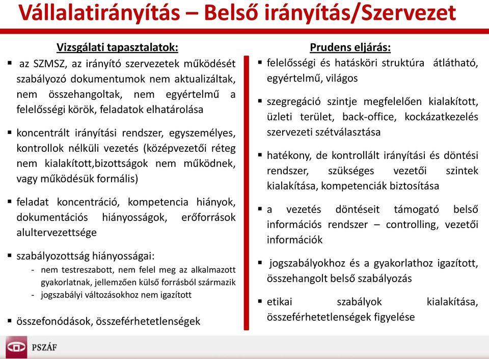 formális) feladat koncentráció, kompetencia hiányok, dokumentációs hiányosságok, erőforrások alultervezettsége szabályozottság hiányosságai: - nem testreszabott, nem felel meg az alkalmazott