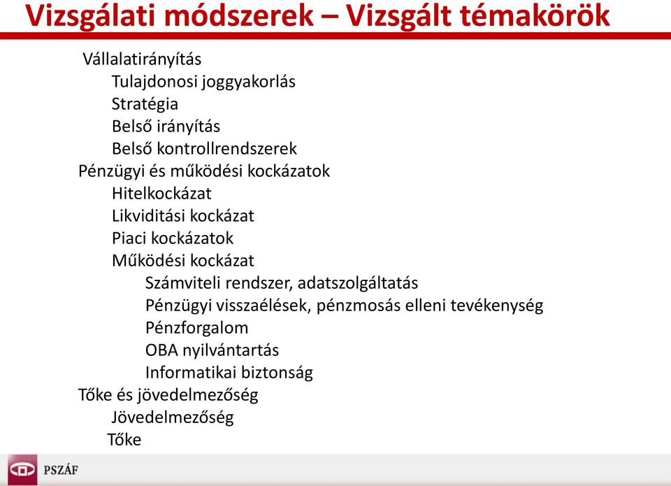 Piaci kockázatok Működési kockázat Számviteli rendszer, adatszolgáltatás Pénzügyi visszaélések, pénzmosás