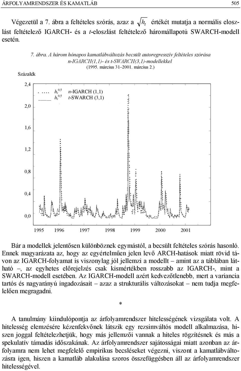 Enne magyarázaa az, hogy az egyérelműen jelen levő ARCH-haáso mia rövid ávon az IGARCH-folyama is viszonylag jól jellemzi a modell amin az a áblában láhaó, az egyhees előrejelzés csa ismérében