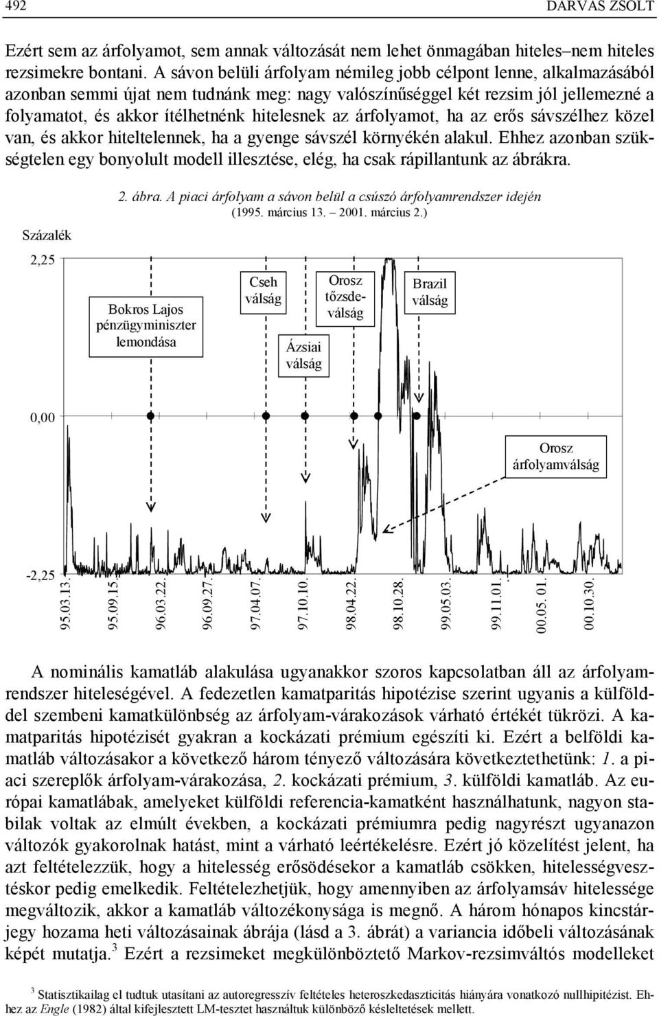 erős sávszélhez özel van, és aor hielelenne, ha a gyenge sávszél örnyéén alaul. Ehhez azonban szüségelen egy bonyolul modell illeszése, elég, ha csa rápillanun az ábrára. Százalé,5. ábra.