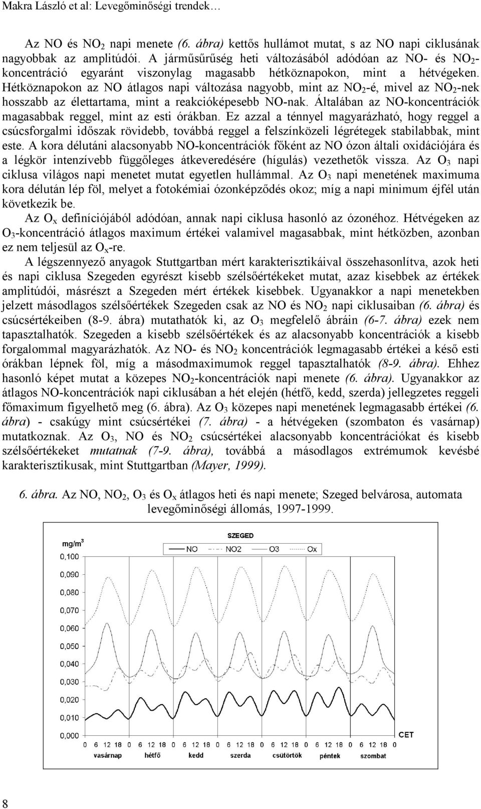 Hétköznapokon az NO átlagos napi változása nagyobb, mint az NO 2 -é, mivel az NO 2 -nek hosszabb az élettartama, mint a reakcióképesebb NO-nak.