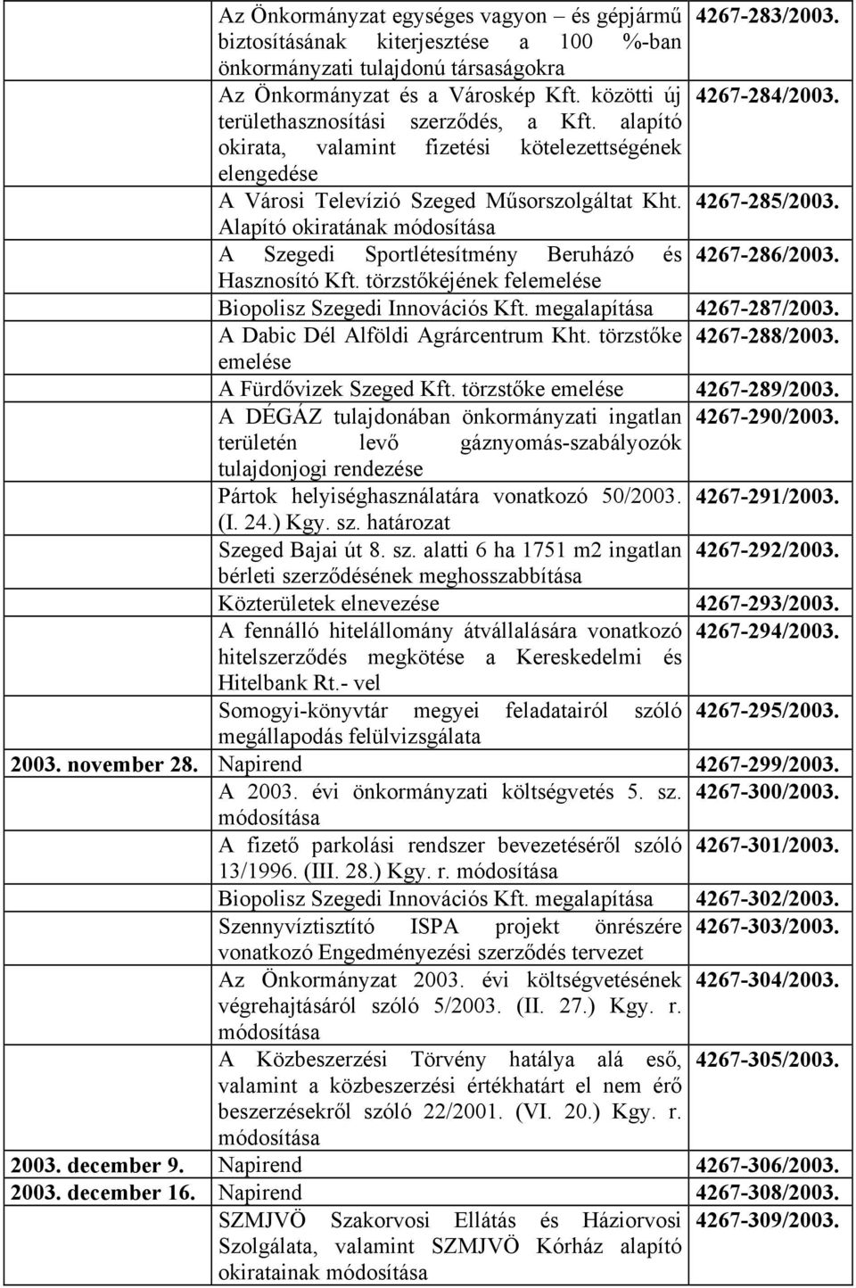 Alapító okiratának A Szegedi Sportlétesítmény Beruházó és 4267-286/2003. Hasznosító Kft. törzstőkéjének felemelése Biopolisz Szegedi Innovációs Kft. megalapítása 4267-287/2003.